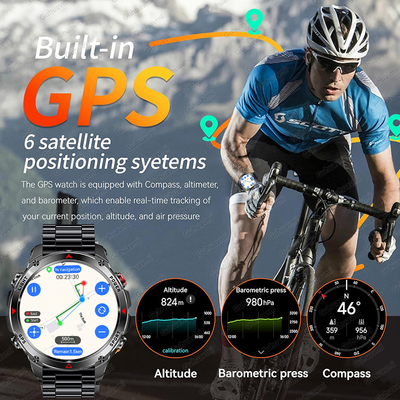 2026 New Military Grade GPS Sm - Definition Of Outdoor Sport ulasan dan harga
