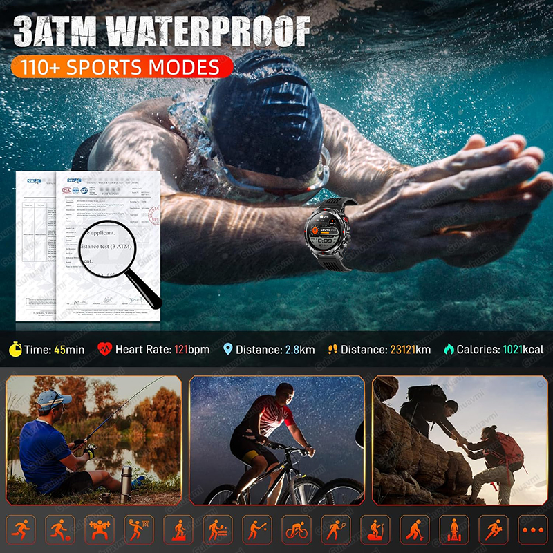 2026 New Military Grade GPS Sm - Definition Of Outdoor Sport ulasan dan harga