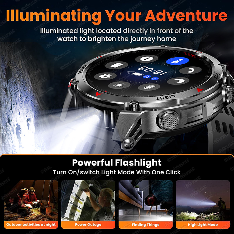 2026 New Military Grade GPS Sm - Definition Of Outdoor Sport ulasan dan harga