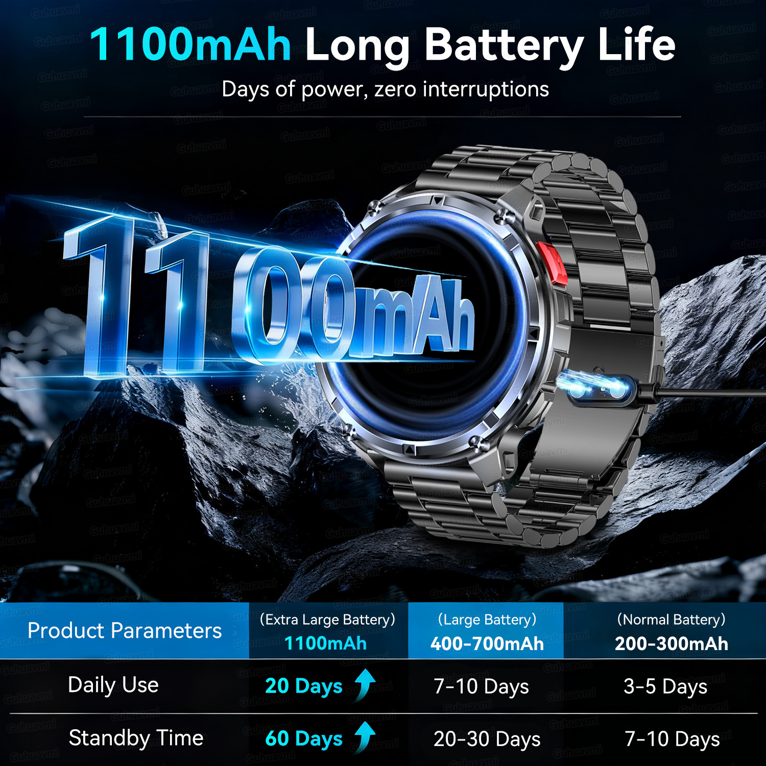 T-REX 3 Military Smartwatch Me - Definition Of Outdoor Sport ulasan dan harga