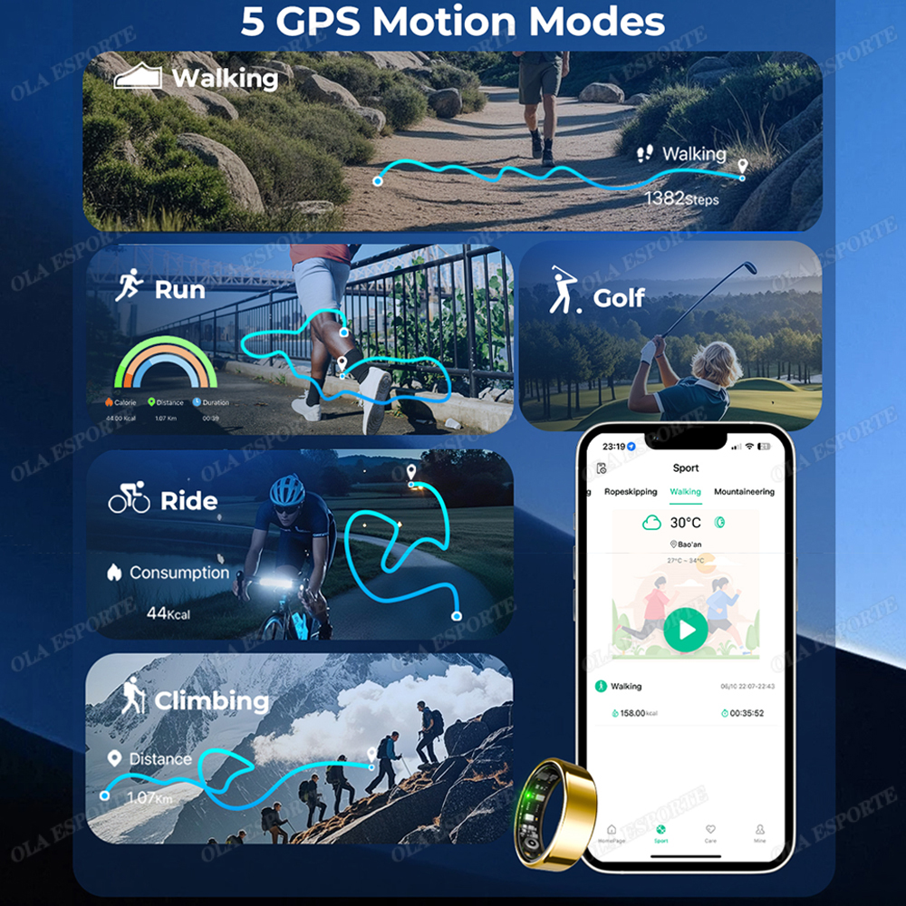 2026 New Smart Ring GPS Motion - Outdoor Sport Camera ulasan dan harga