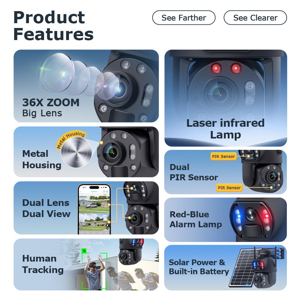 SHIWOJIA 6K 12MP 4G Solar Came - Outdoor Sport Camera ulasan dan harga
