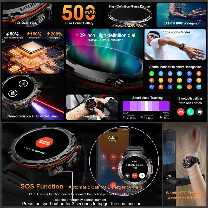 Men GPS Smart Watches 2025 New - Definition Of Outdoor Sport ulasan dan harga