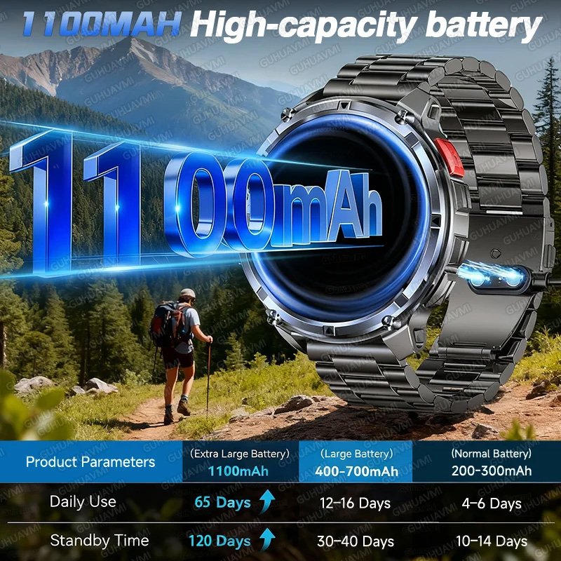 2026 New 1100mAh Battery Milit - Definition Of Outdoor Sport ulasan dan harga