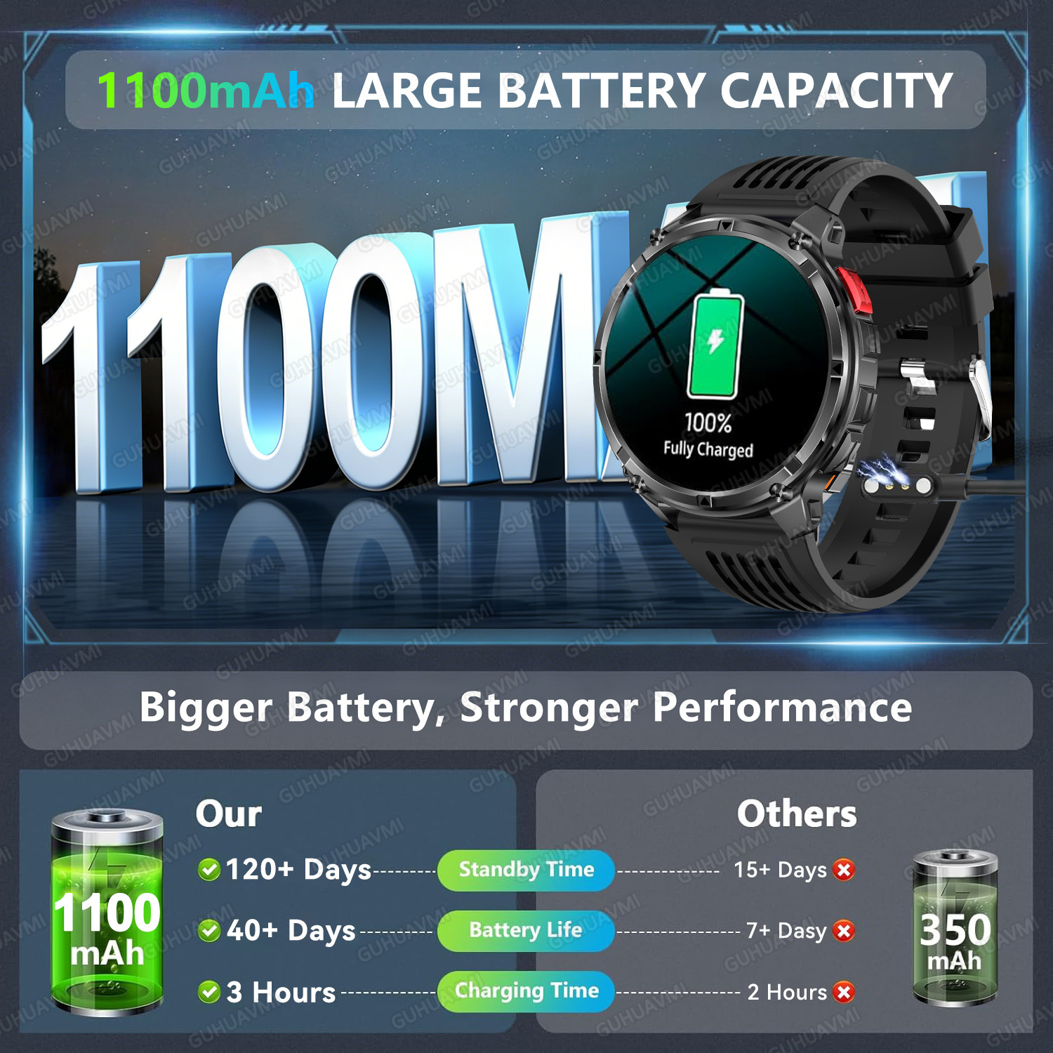 2026 New T-Rex3 Pro 1100mAh Ba - Definition Of Outdoor Sport ulasan dan harga
