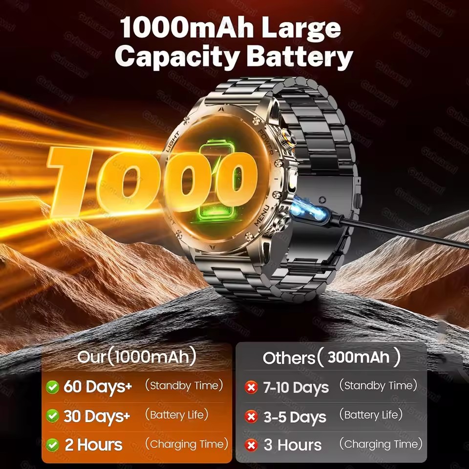 New T-REX3 Outdoor 1000mAh Bat - Definition Of Outdoor Sport ulasan dan harga