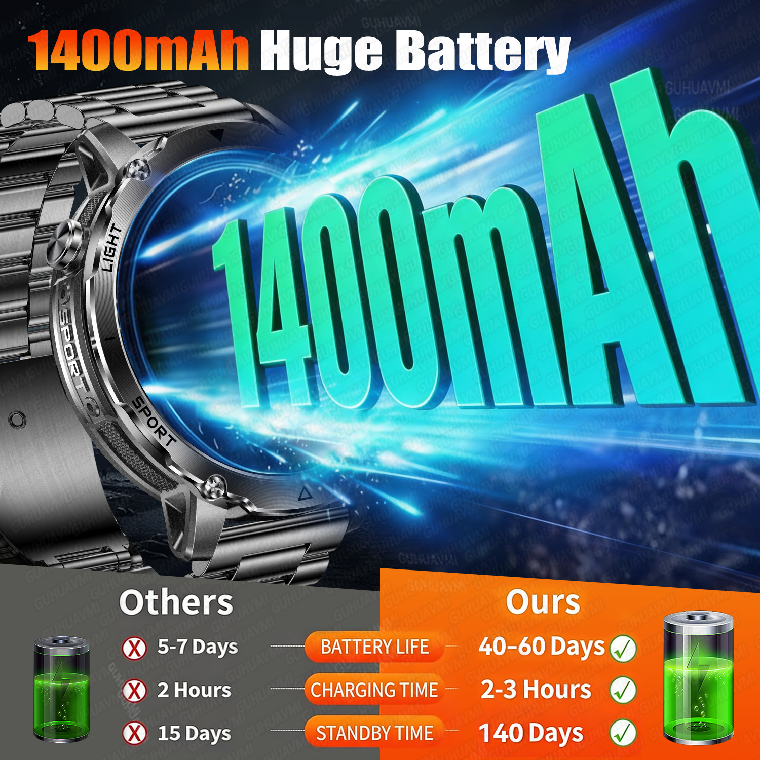 Newly Durable 1400mAh Large Ba - Definition Of Outdoor Sport ulasan dan harga