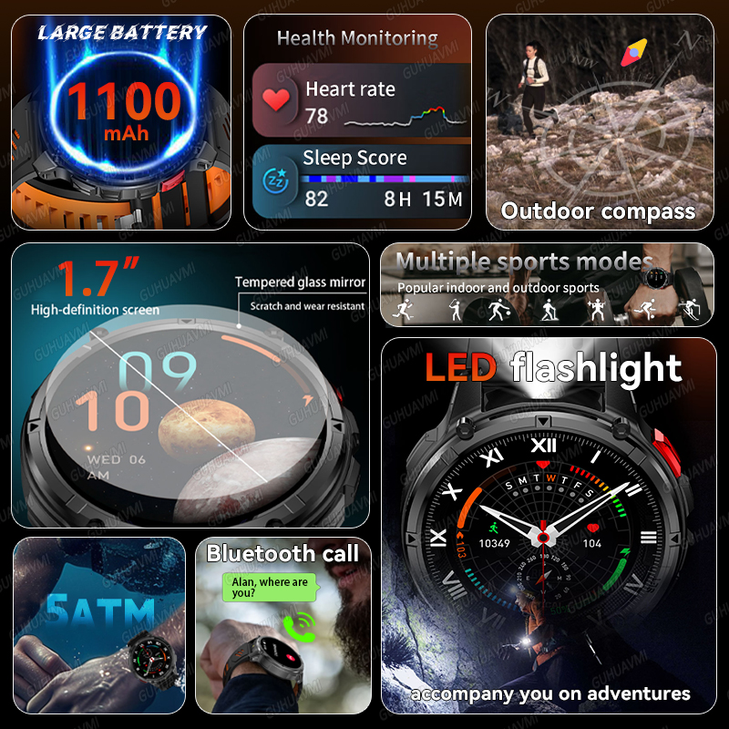 2026 New Outdoor 1100mAh Milit - Definition Of Outdoor Sport ulasan dan harga