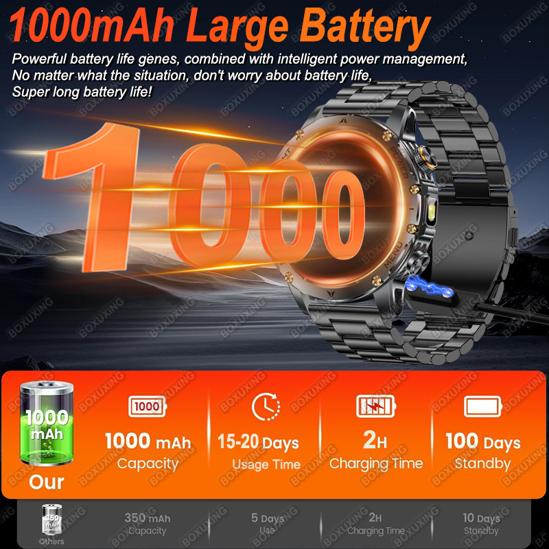 T-REX 3 Ultra Military 1000mAh - Definition Of Outdoor Sport ulasan dan harga