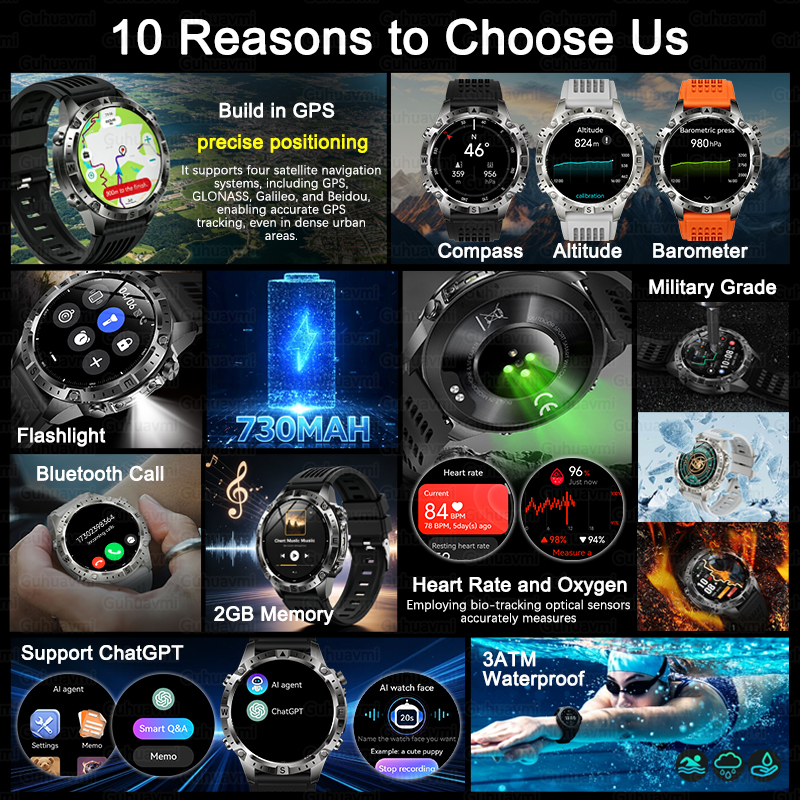 2026 Tactical GPS Smart Watch  - Definition Of Outdoor Sport ulasan dan harga