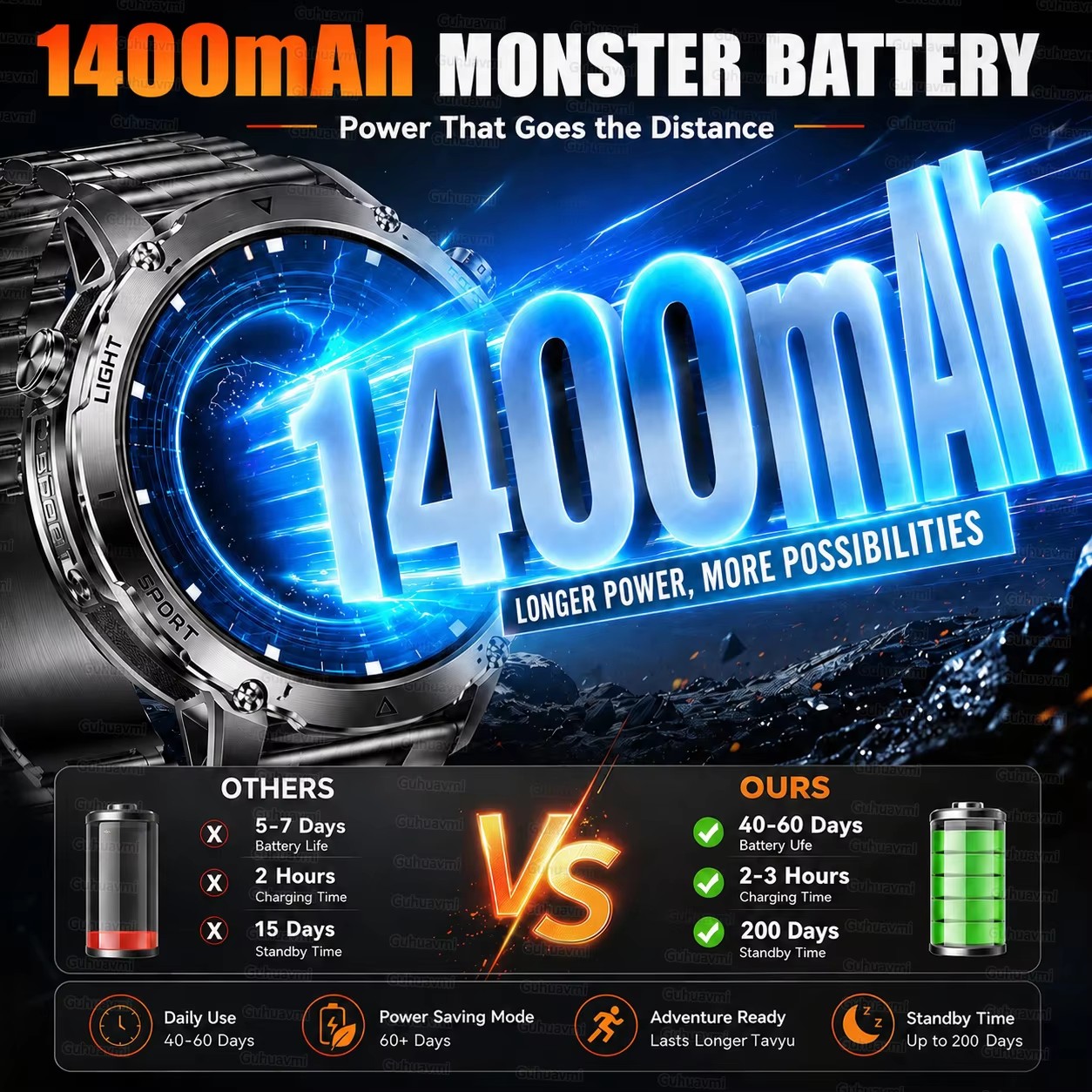 New Military Outdoor 1400mAh B - Definition Of Outdoor Sport ulasan dan harga